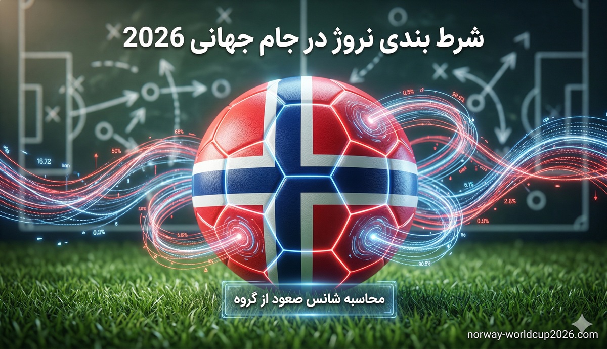 شرط بندی تیم نروژ در جام جهانی 2026